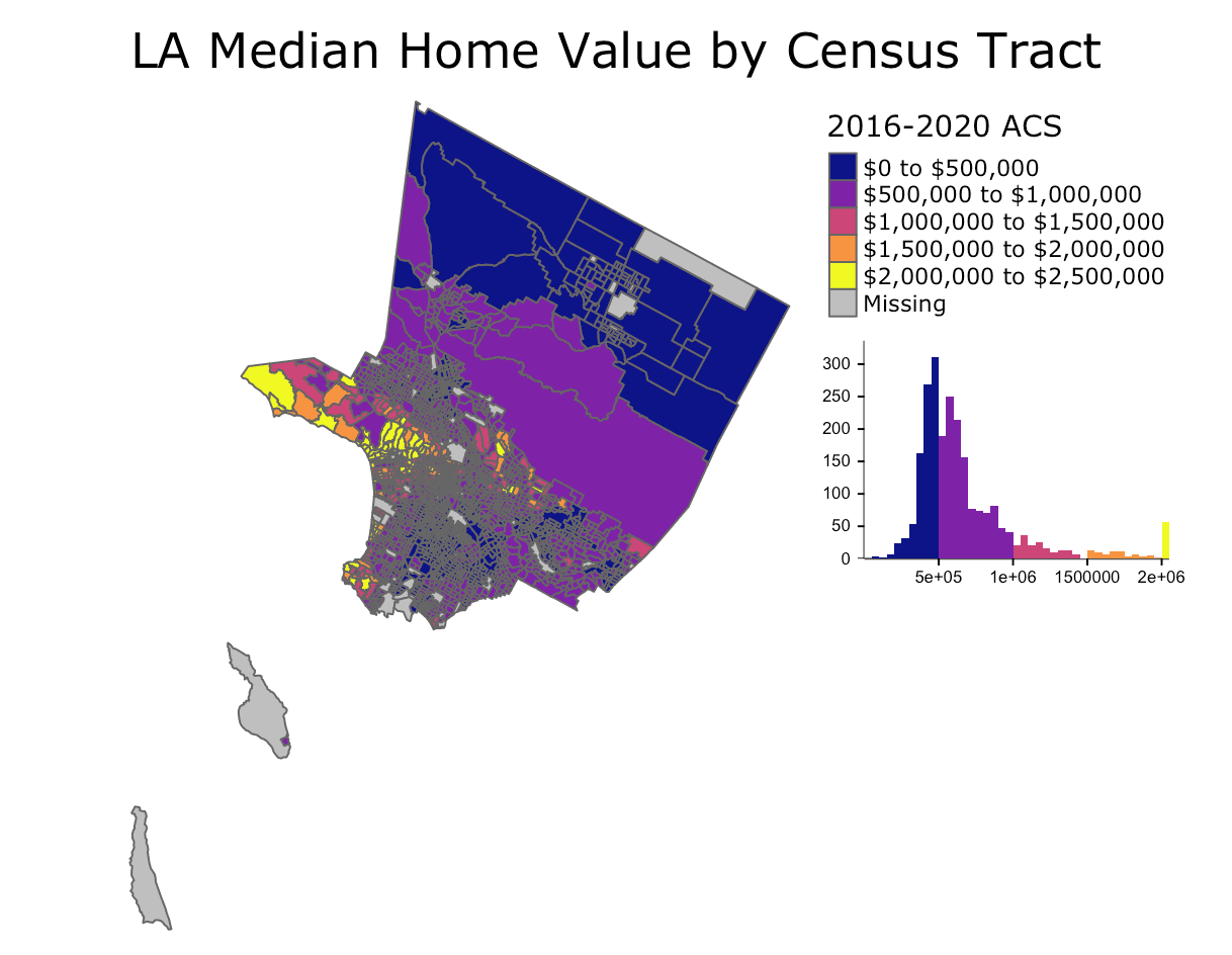 Predicting Median Property Value